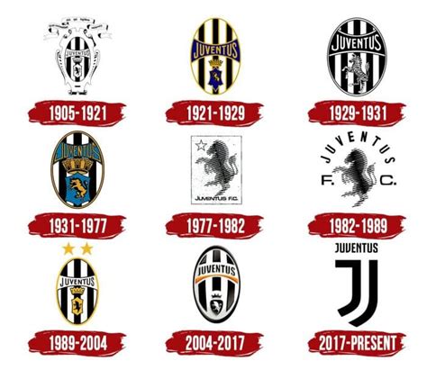 juventus football logo history.